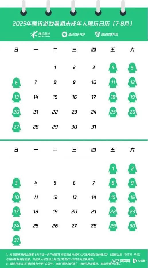 未成年人游戏限玩！腾讯、网易相继宣布：不超过27小时！