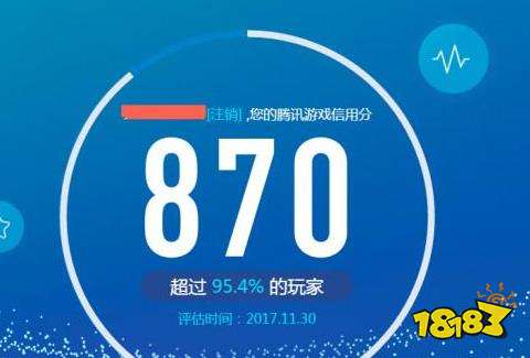 2020腾讯游戏安全知识答题答案分享2020腾讯游戏安全知识答题最新入口[多图]