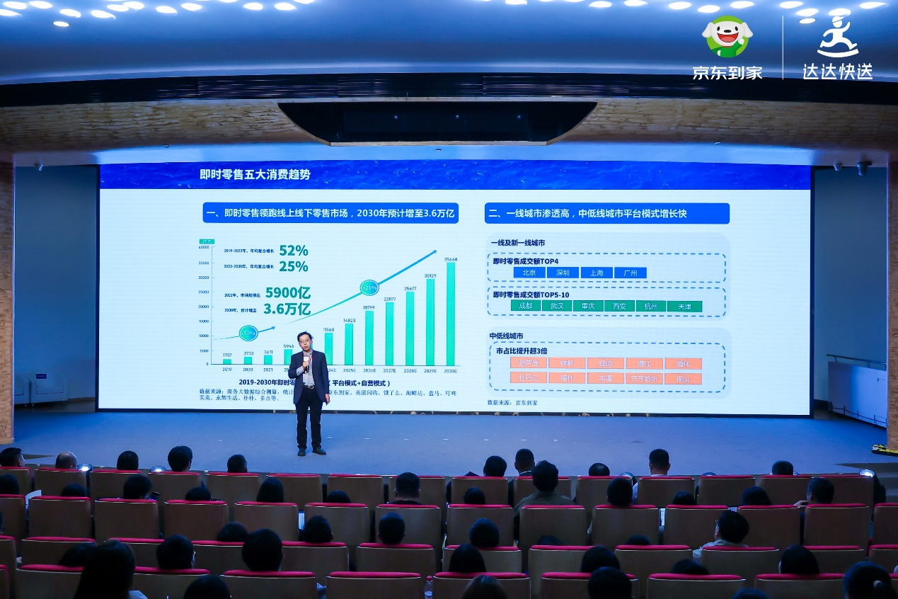 《“即时+”2023即时零售发展趋势白皮书》发布 预计2030年即时零售规模增至36万亿