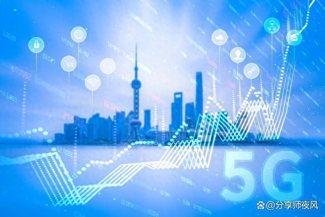 中国创造实力发展现状