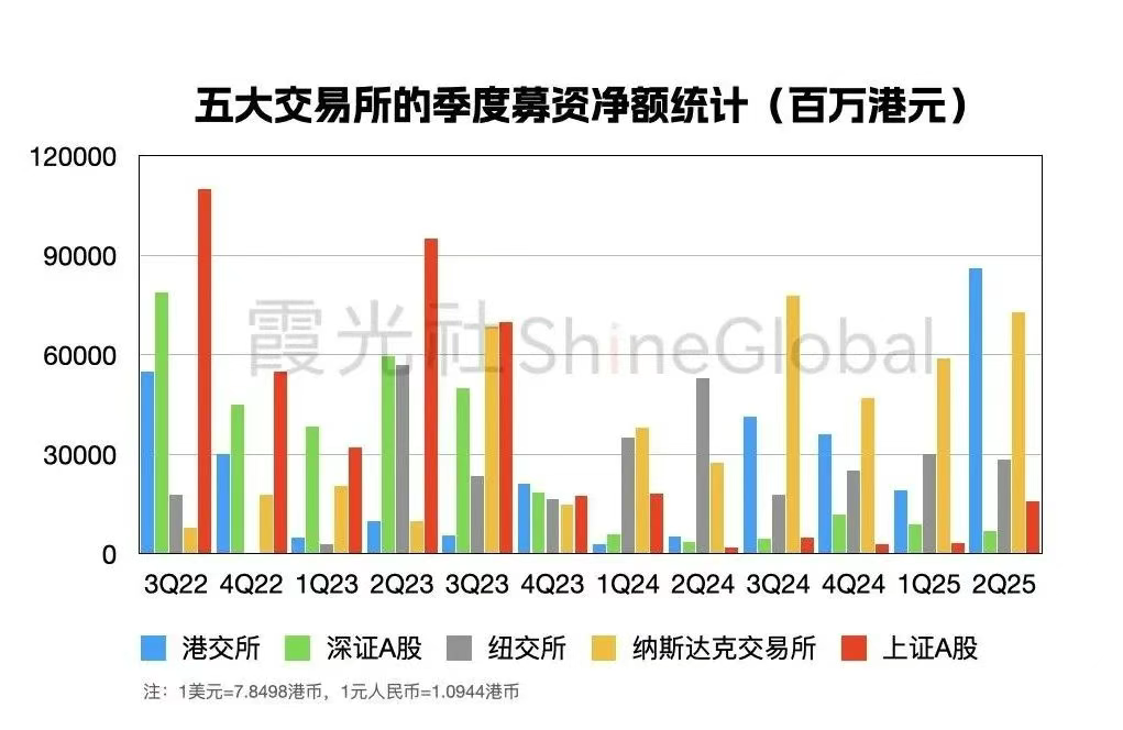 香港梦回2019