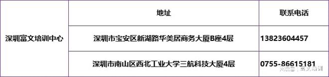 2025年【江门职业技术学院-广东成考】计算机应用技术专业详解