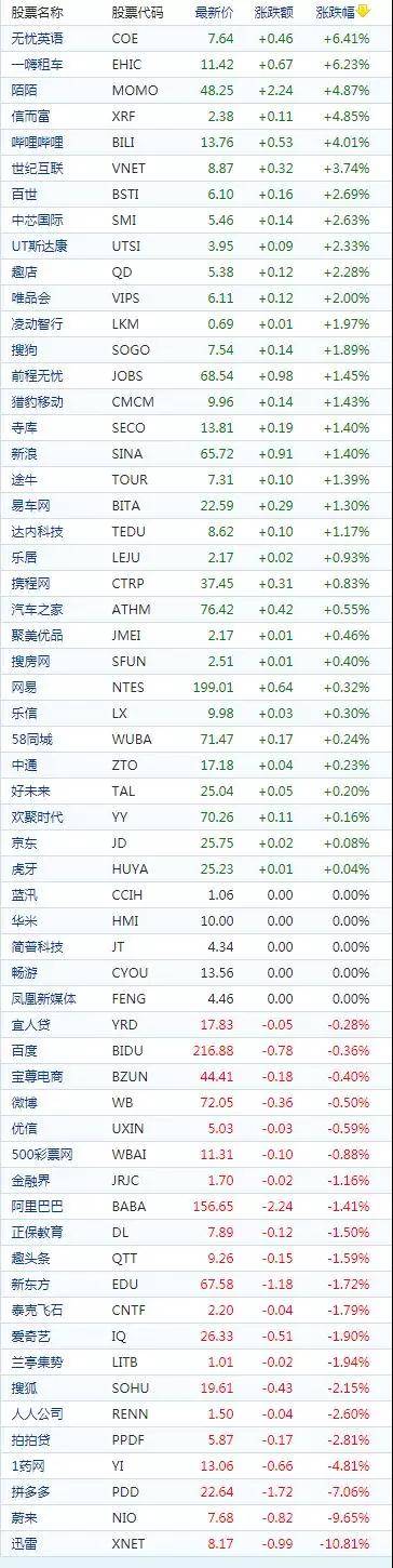 科技早报文章《谁在杀死腾讯》被微信提示标题夸大误导