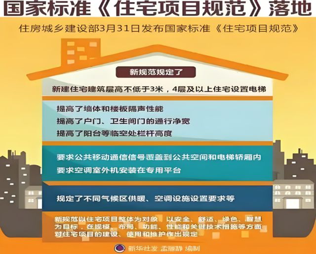 金煌家装九大健康人居系统赋能高品质住宅新时代