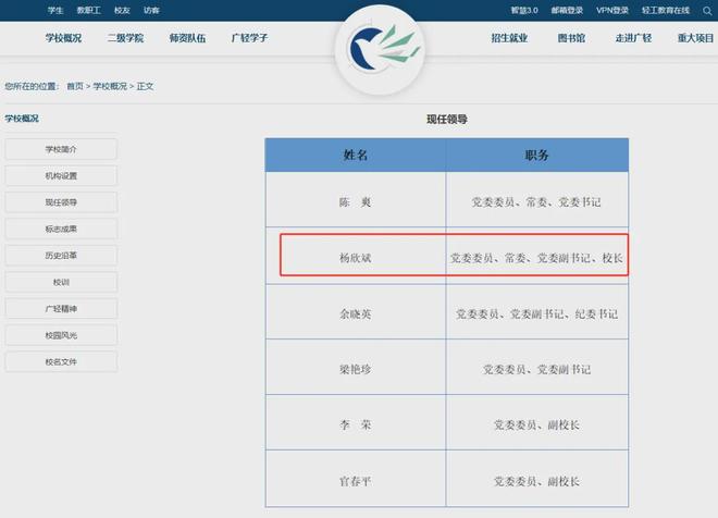 职业本科大学换帅！广东多所高校领导班子调整
