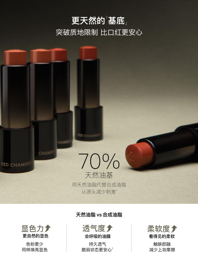 RED CHAMBER朱栈：拿下近亿融资纯净美妆创新还能带来新增量吗