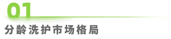 全球分龄洗护行业白皮书