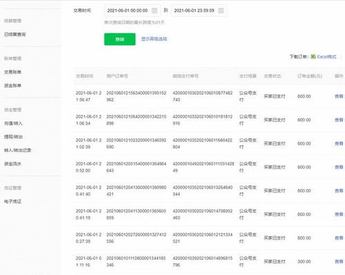 学做什么项目最赚钱最快呢