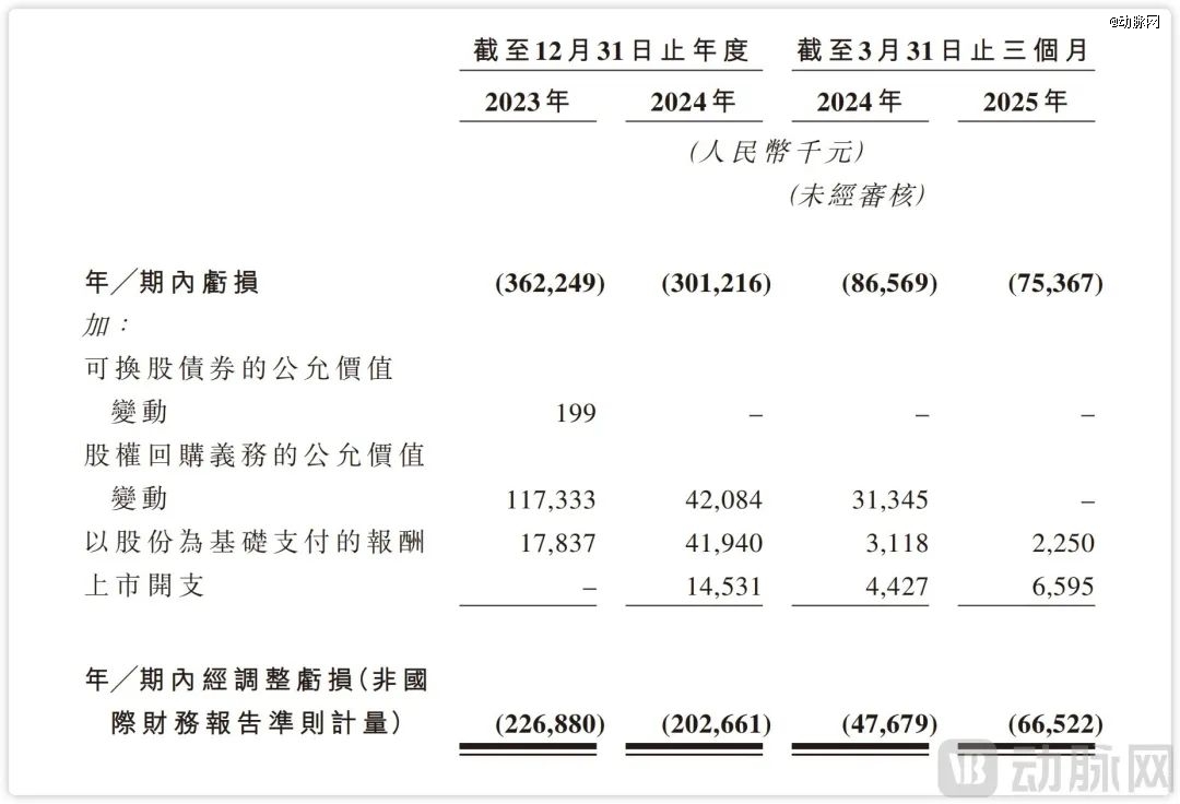 八旬医学博士凭PD-L1双抗今日敲钟