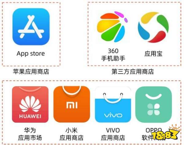 安卓上有哪些好用的应用商店？十大安卓应用商店排名