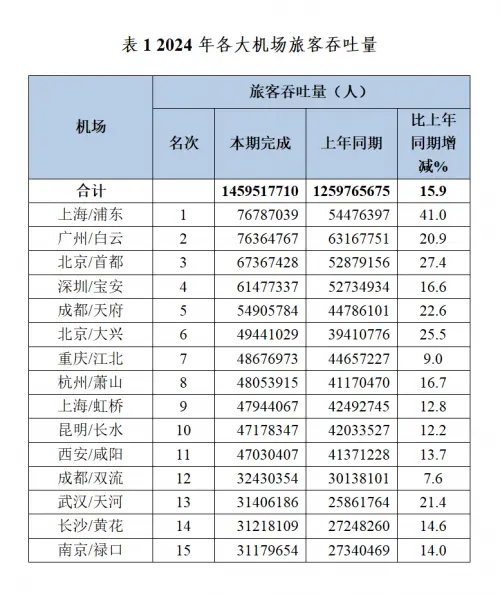 建设中国大腹地打造内循环主平台