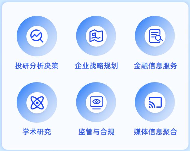 如何将研报PDF转化为结构化数据？
