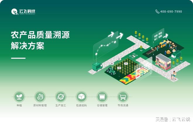 果蔬行业的农产品溯源解决方案实施建议