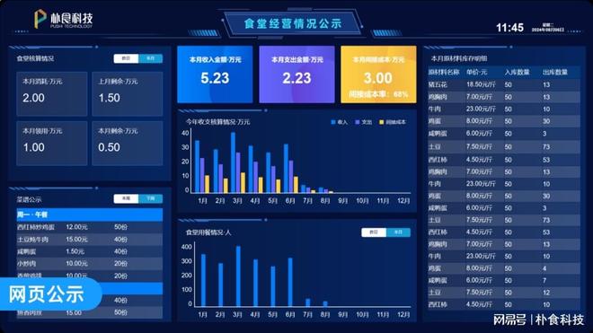 守护校园资金安全朴食科技校园资金监管平台助力智慧校园建设！