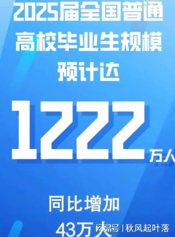 就业前景堪忧deepseek预测未来的风口在这五大行业中