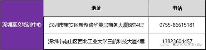 2025年【江门职业技术学院-广东成考】机电一体化技术专业详解