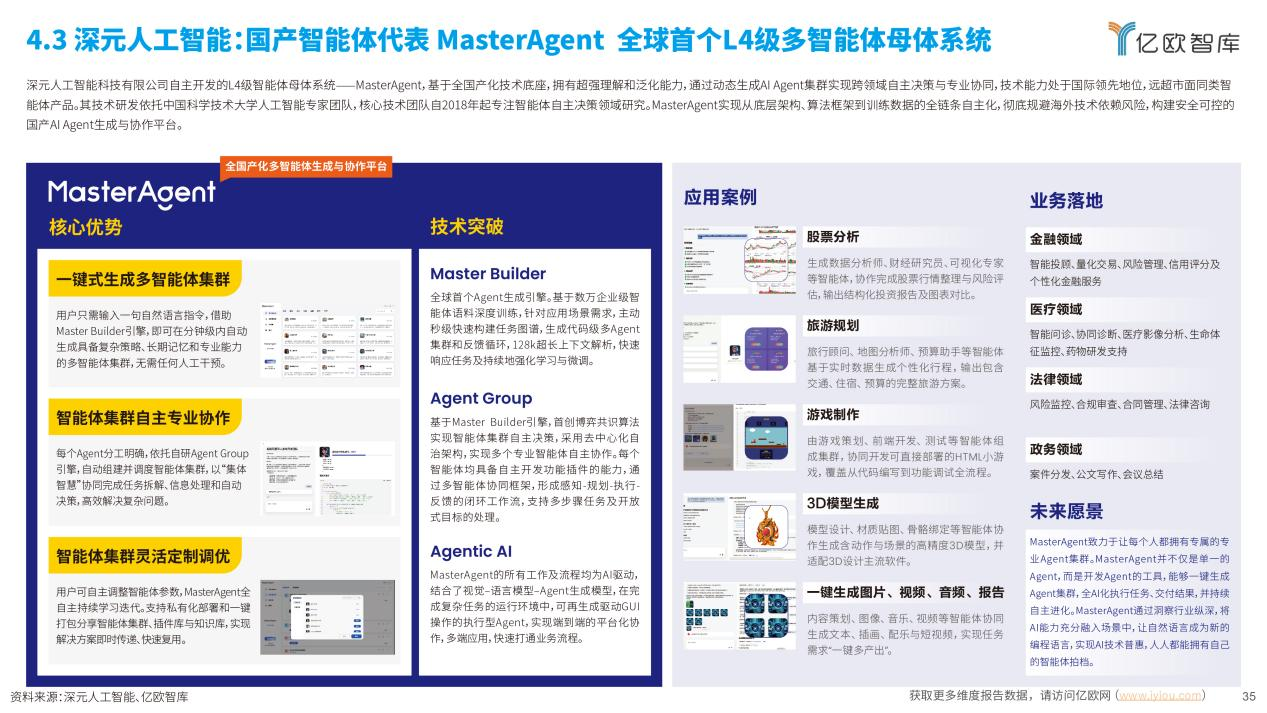 智能体“中国方案”崛起：MasterAgent践行自主可控之路