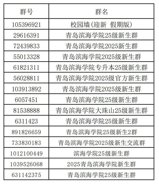 8所山东高校严正声明