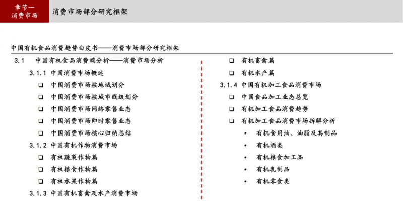 国内首份聚焦 “有机消费” 的白皮书——《2025 年中国有机食品消费趋势白皮书》即将发布