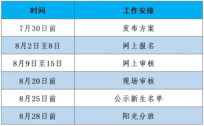 曲阜师范大学附属实验学校2025年招生工作方案