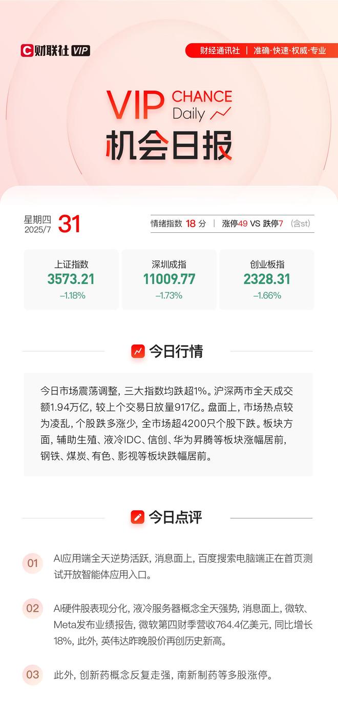 【VIP机会日报】AI应用逆势拉升 栏目精选焦点公司研报 这家国内领先的CAE软件厂商大涨超10%