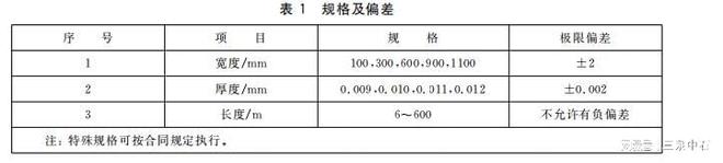 GBT24334—2009 PVDC自粘性食品包装膜检测技术与仪器应用