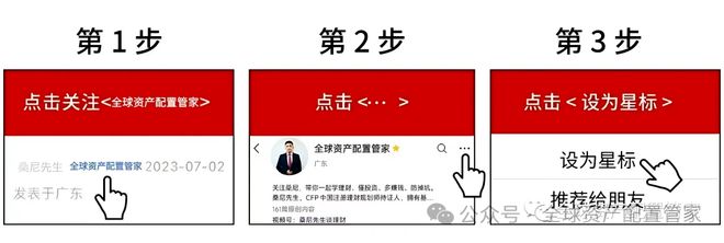 3600点震荡市定投该跑还是该冲？实测三大策略胜率分享