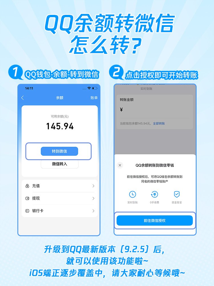 无需手续费QQ 钱包余额官宣支持转到微信使用
