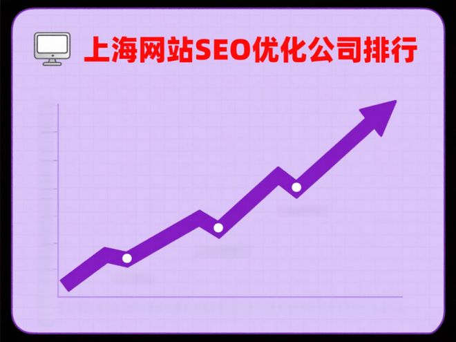 2025上海网站SEO优化公司排行上海SEO优化公司综合排行揭晓