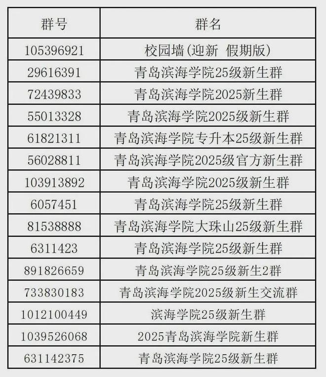 山东多所高校发布严正声明！