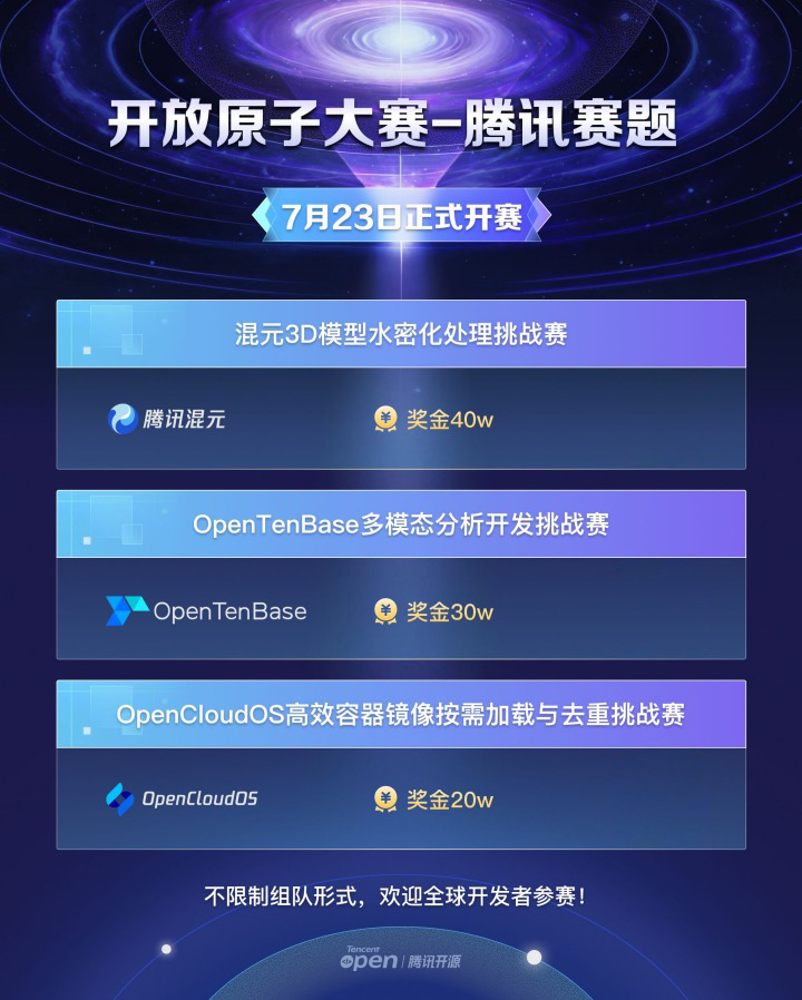 超百万奖金+Offer直通车腾讯携手开放原子共推国家级开源大赛
