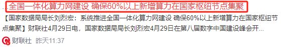 算力3大业绩增长王个个具备10倍增长空间99%的人不知道！