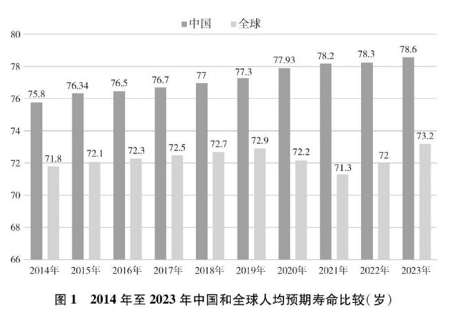 坚定不移推进国家完全统一！《新时代的中国国家安全》白皮书发布
