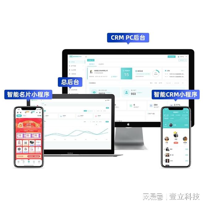 数据安全与自主掌控壹脉销客小程序电子名片源码部署的优势