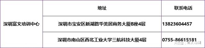 2025年【江门职业技术学院-广东成考】应用电子技术（专科）详解