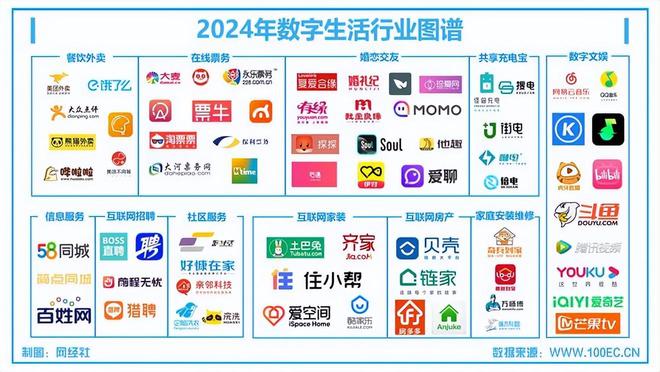 行业数据报告网站
