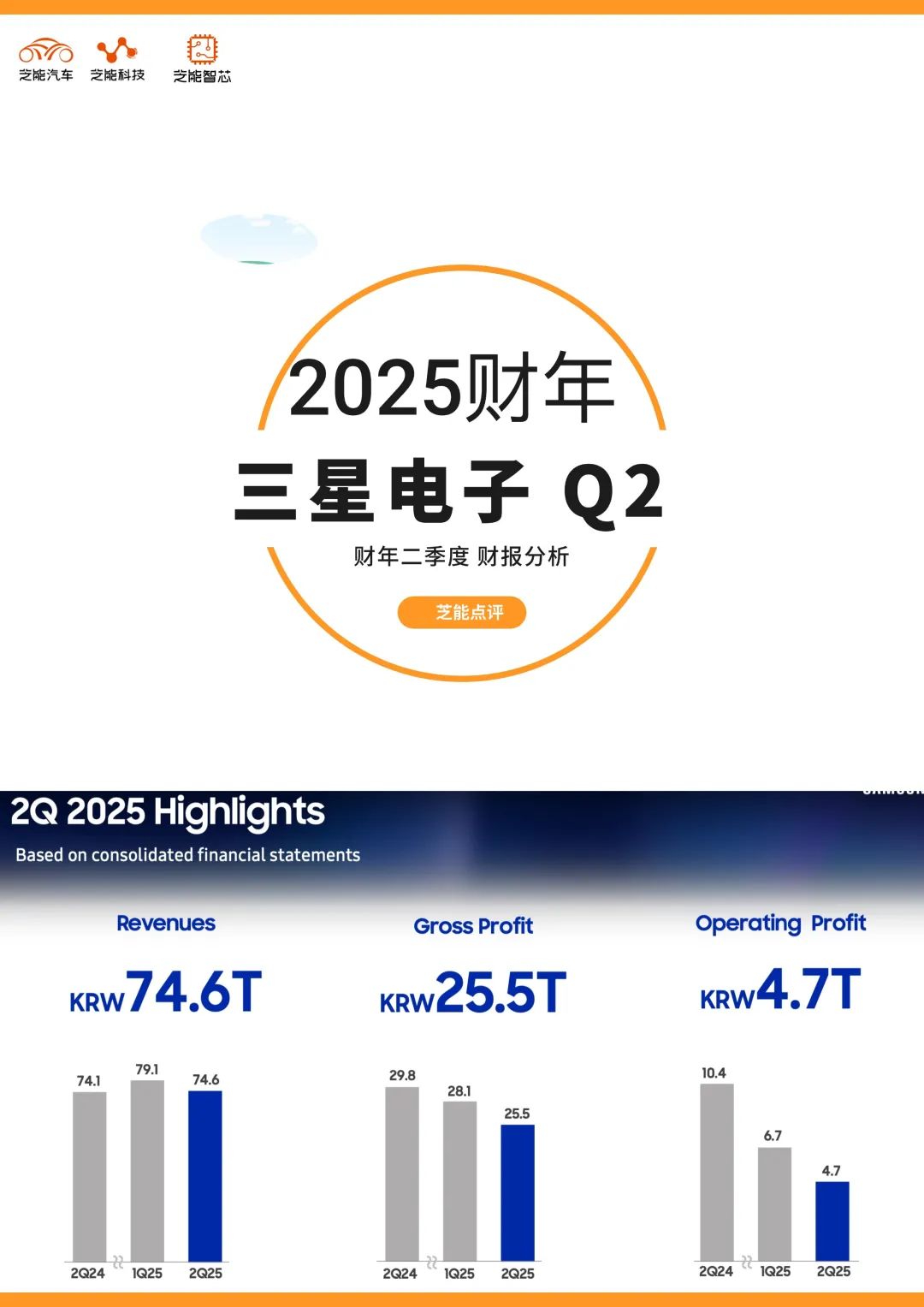 三星电子2025年第二季度财报：半导体逐步恢复