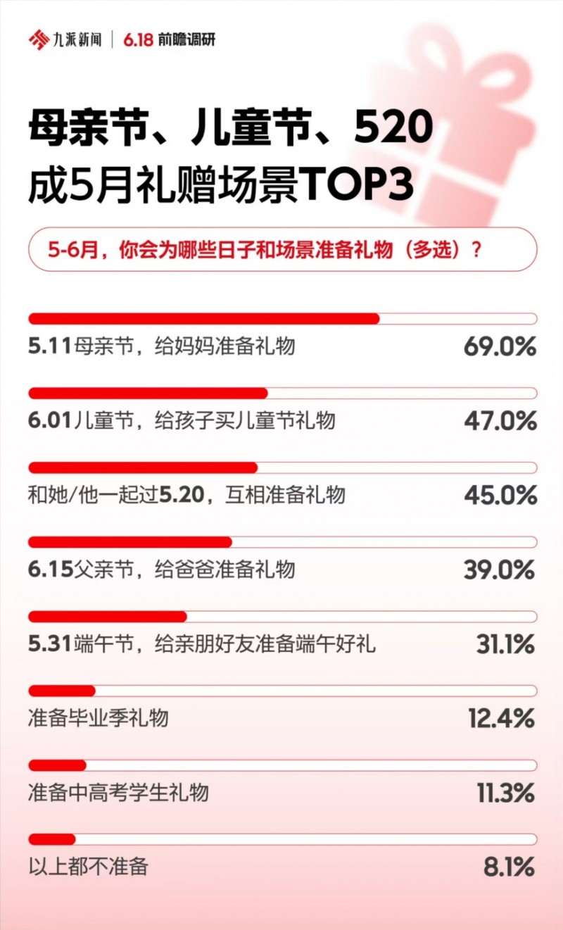 广州松田职业学院招聘2024