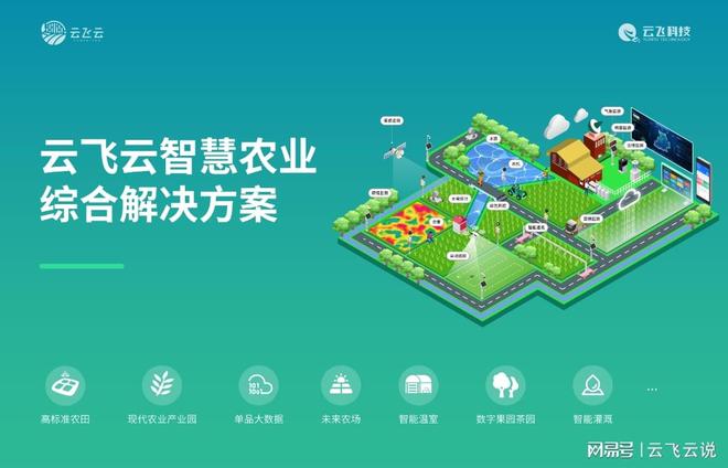 告别靠天吃饭！农业物联网系统解决方案