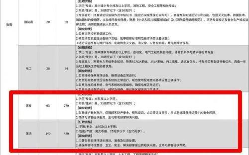 【黑马早报】辛巴宣布退出直播行业；徕芬创始人与前员工公开“互喷”；理想CEO李想请卡车司机吃饭；胖东来新店招聘保安保洁要求本科学历