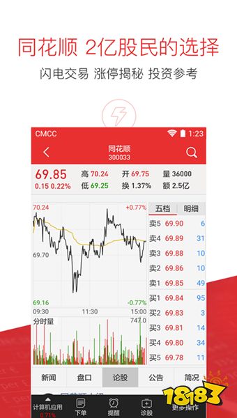 手机股票软件哪个好？6款好用的股票行情app下载推荐