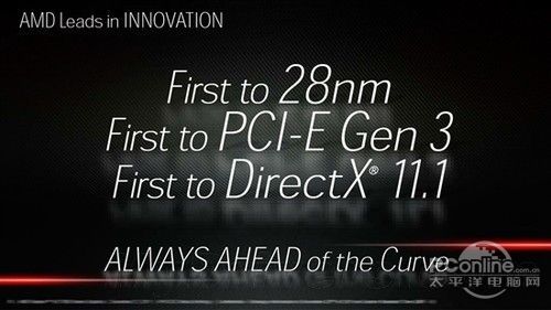 DirectX111怎么样