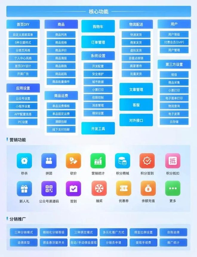 这个国产开源项目正在偷偷帮程序员搞钱