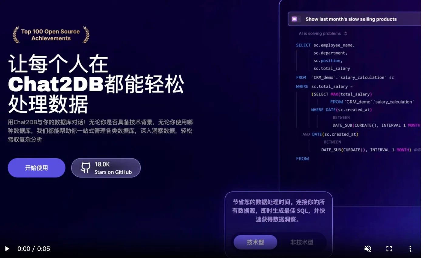 AI-Compass NLP2SQL模块：集成Chat2DB、DB-GPT、MindsDB等核心工具实现自然语言到SQL转换的智能化数据查询生态系统