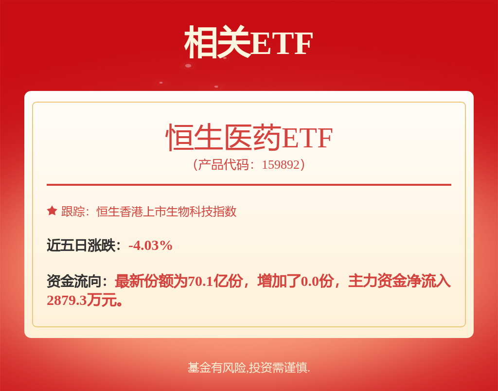 2025 年一季度业绩亮眼京东以数智供应链技术优化推进“业采融合”发展