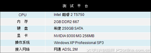 速度资源都重要！三大下载工具横向评测