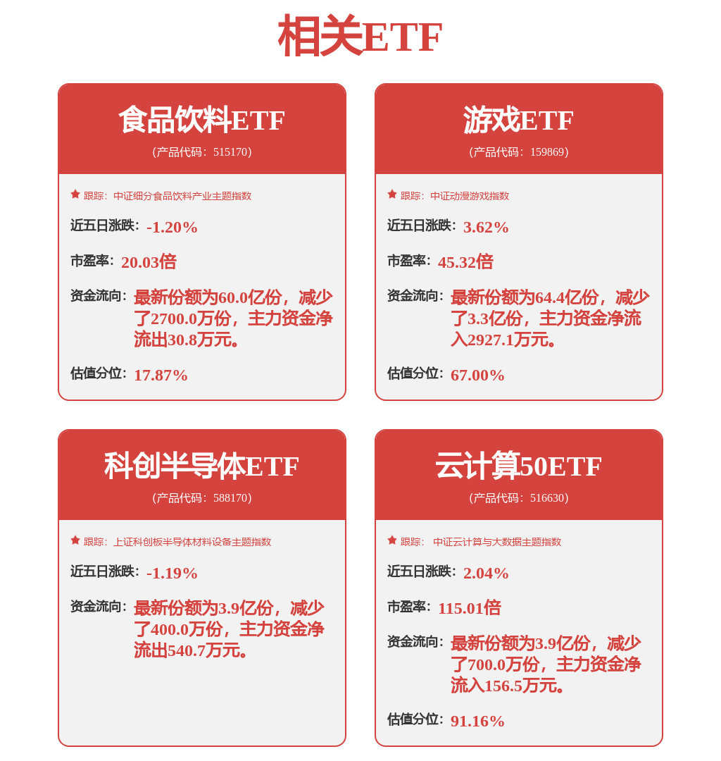 群核科技InteriorGS数据集登上全球开源榜首