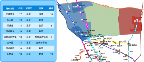 地铁18号线文华路站挂牌 距昌发展AI加速中心仅百米